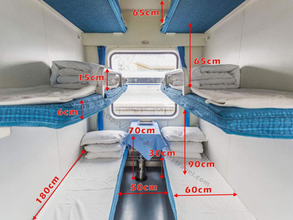 China train Soft Sleeper 4-berth private compartment